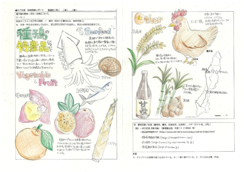 1119 特産品 1119 特産品