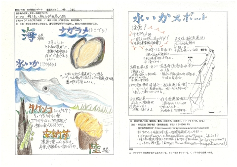 1121 食べ物 1121 食べ物