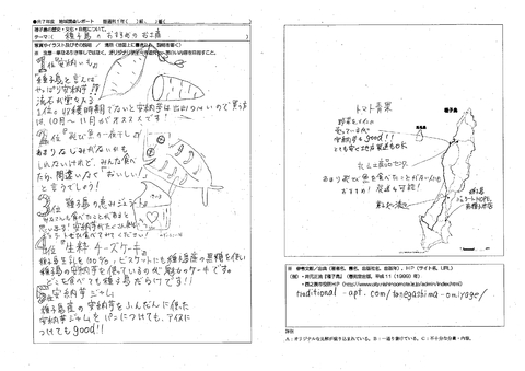 1220 みやげ 1220 みやげ