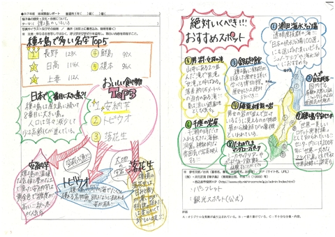 1102 種子島の色々 1102 種子島の色々