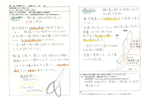 1207 工芸品 1207 工芸品