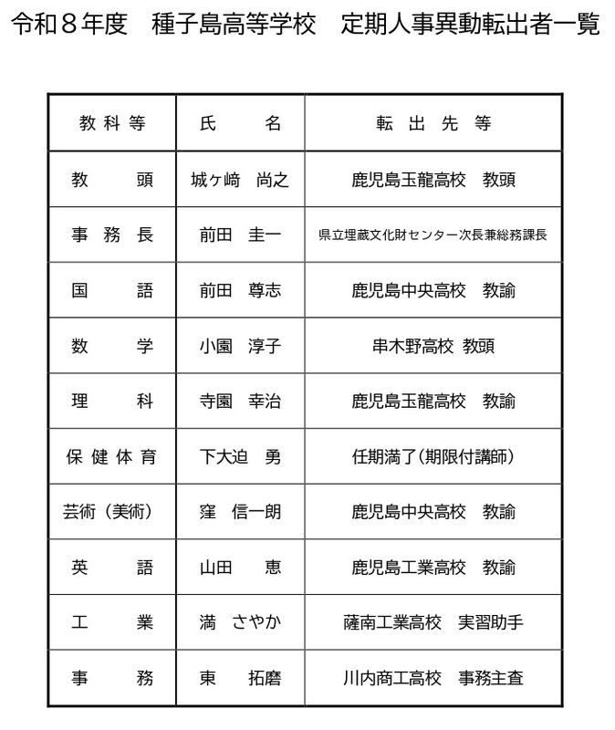 R8 人事異動発表