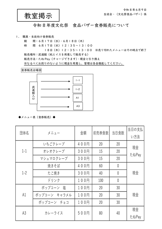 R8食券販売について R8食券販売について